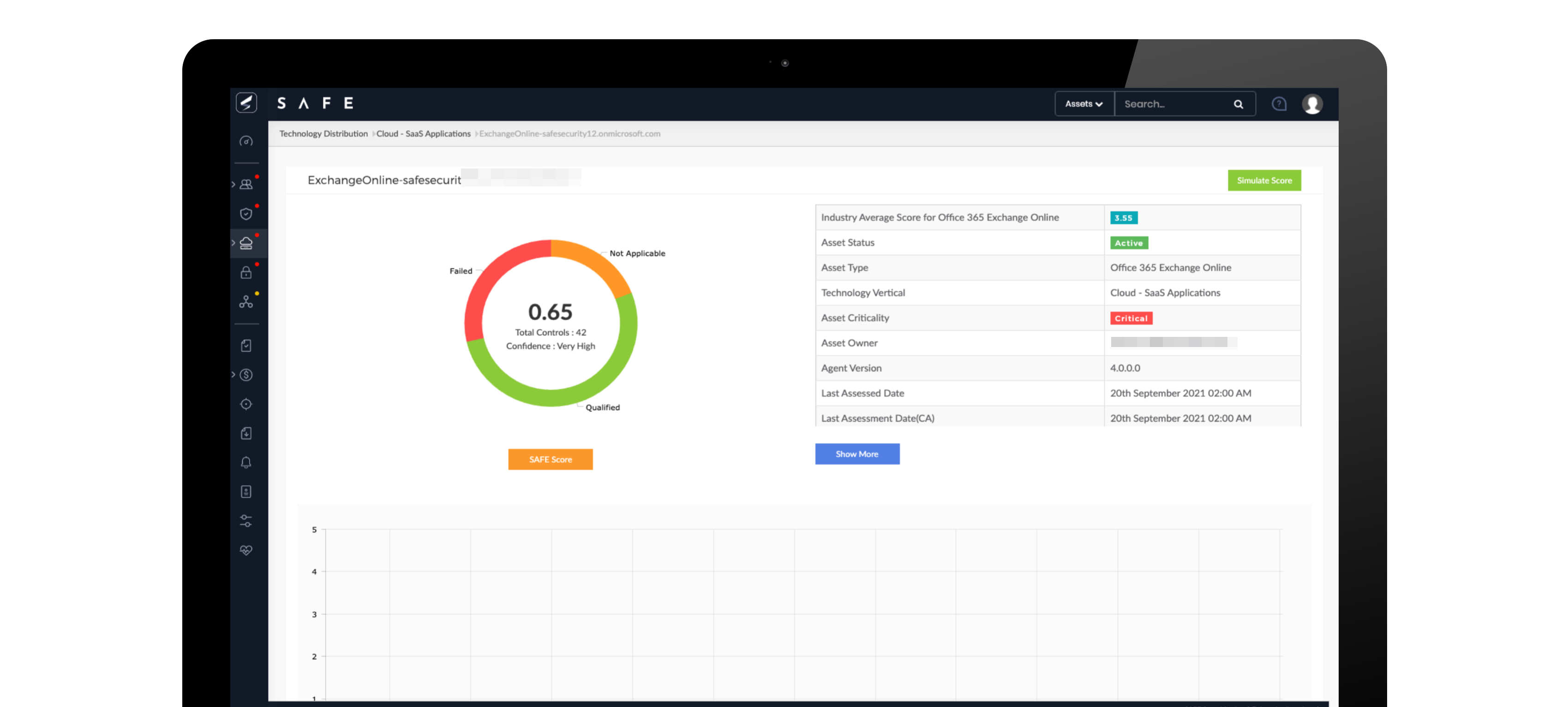 Microsoft 365 Exchange Online - Integration Guide